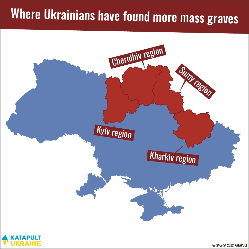 1,664 unidentified bodies were found on the de-occupied territories of Ukraine