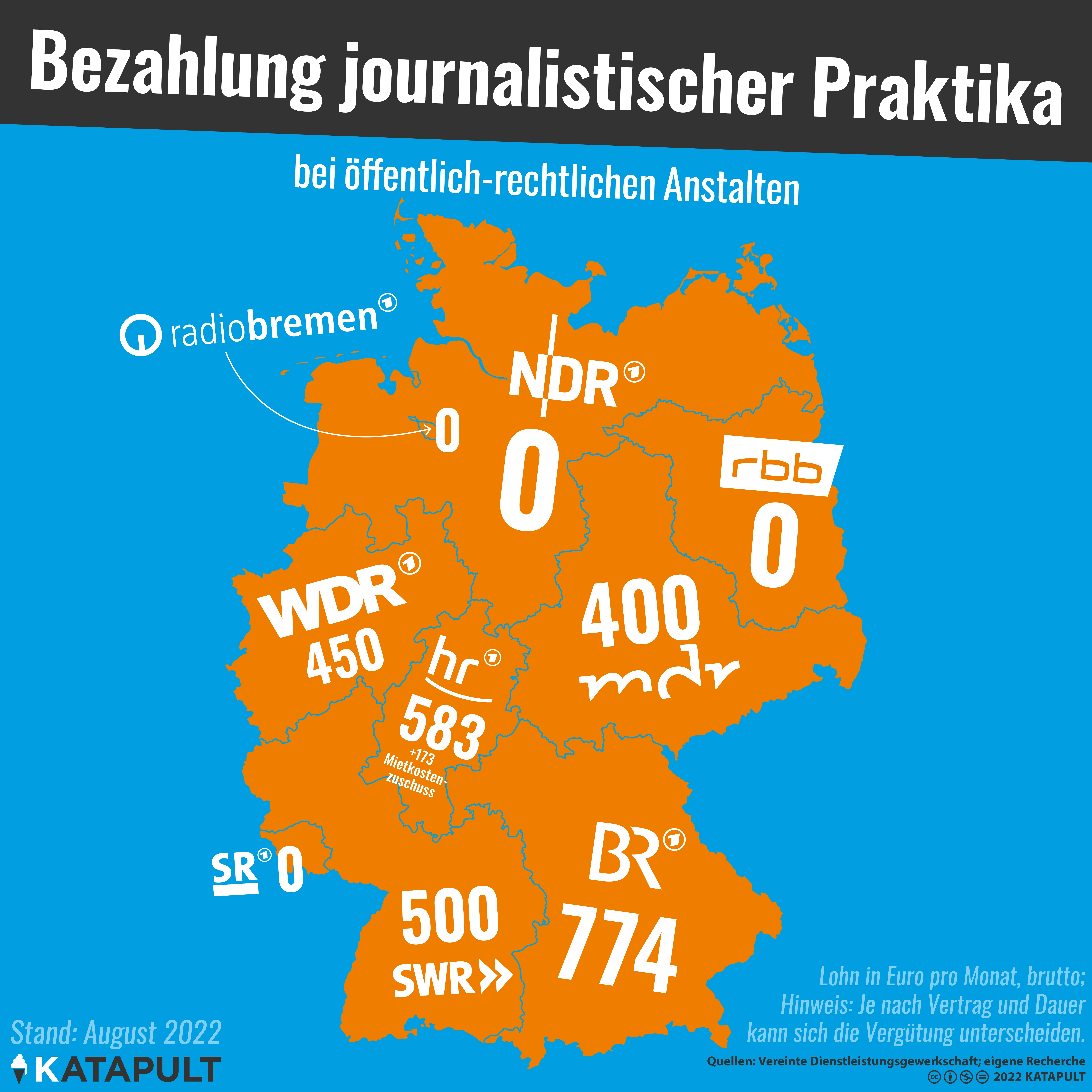10 Euro mehr beim WDR