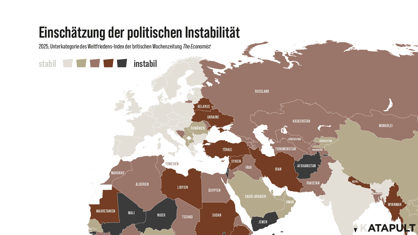 Repression als Erfolgsrezept