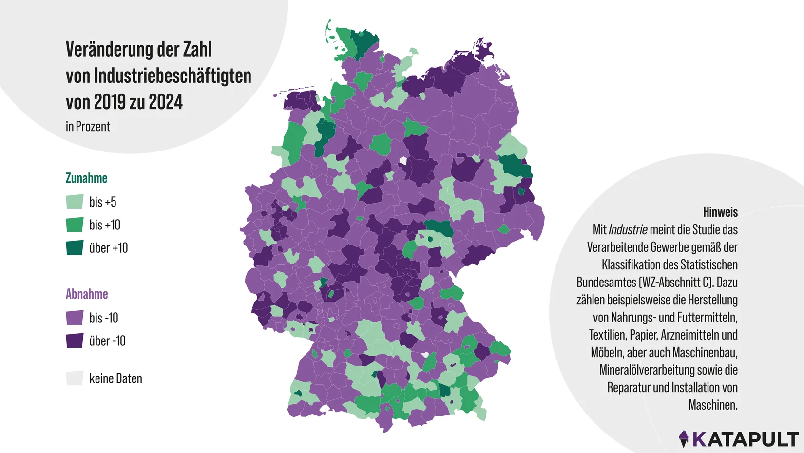 Deutschlands Industrie verliert Arbeitsplätze – aber kaum durch Entlassungen
