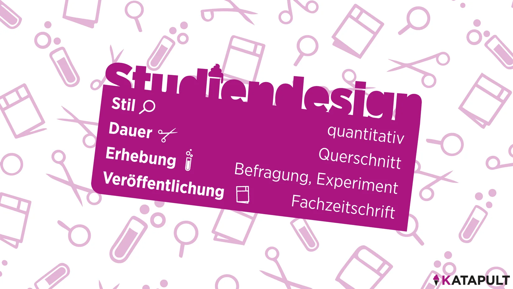 Was bedeuten unsere Studien-Einordnungen?