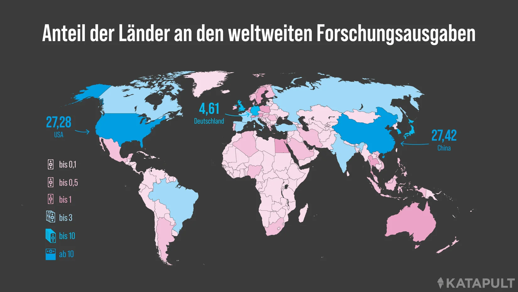Anteil der Länder an den weltweiten Forschungsausgaben