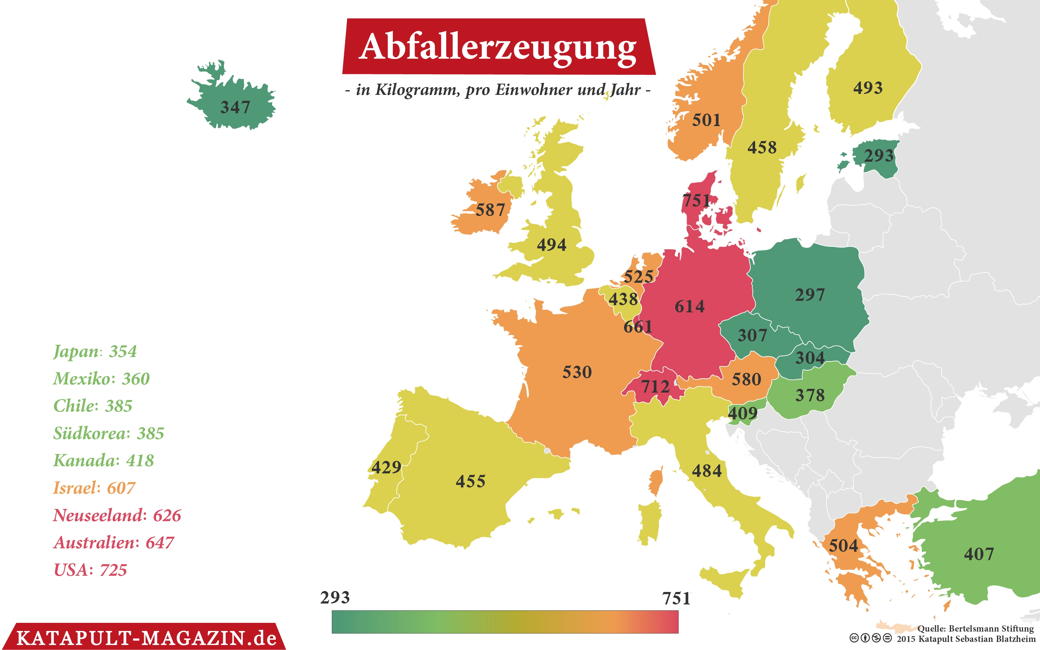 2030 - das Ende der Armut
