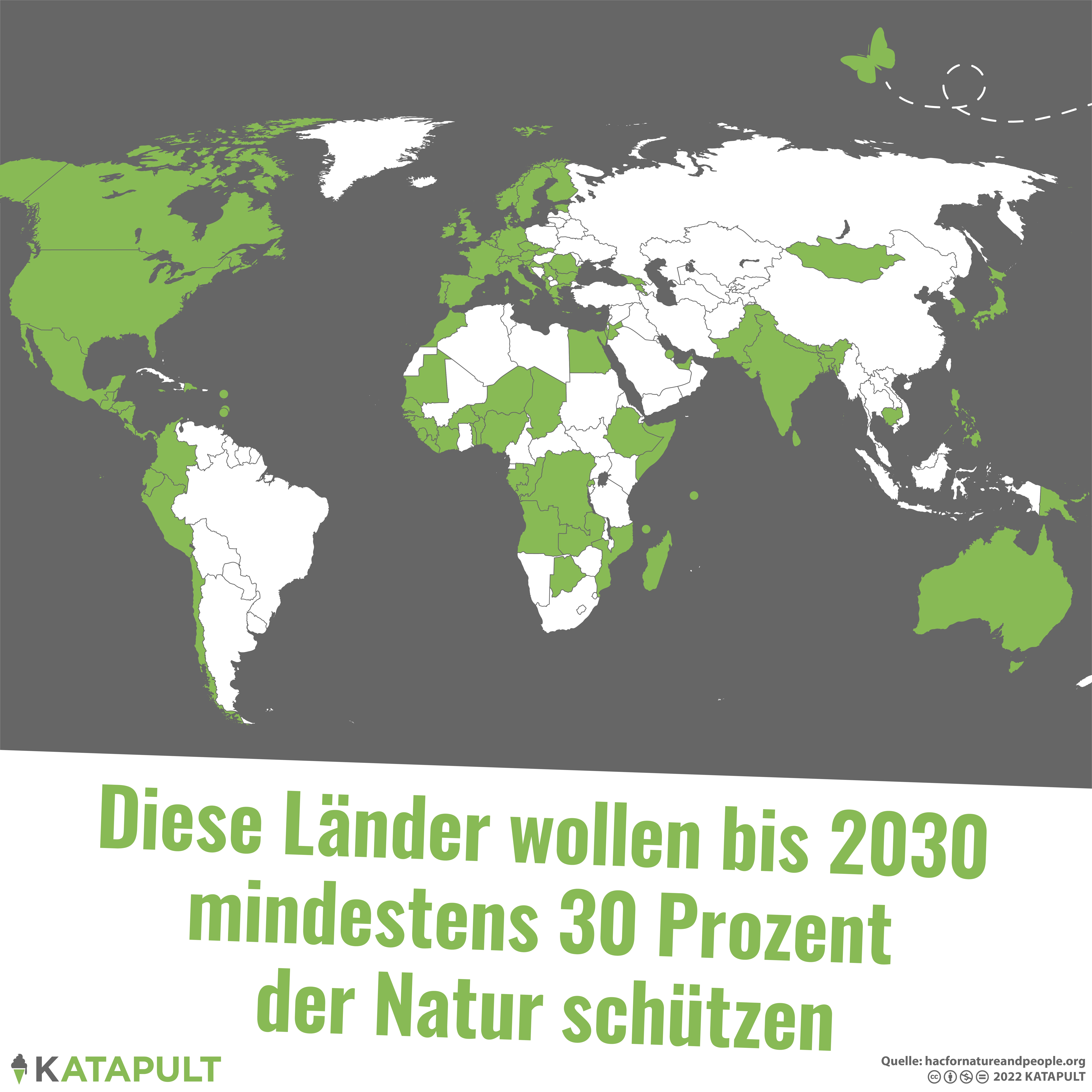 30 Prozent schützen bis 2030