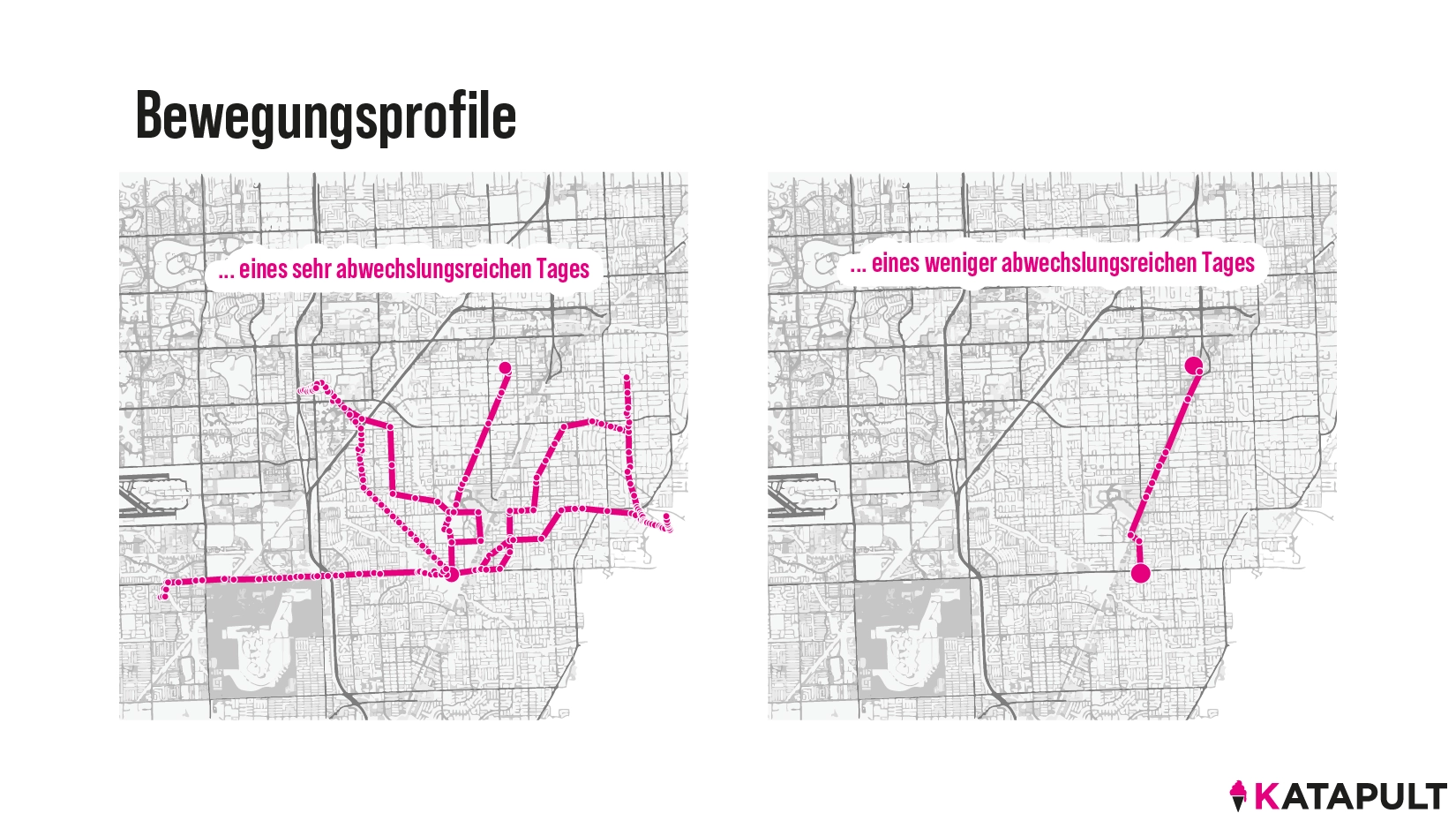 Wer im Alltag viele verschiedene Orte besucht, fühlt sich besser