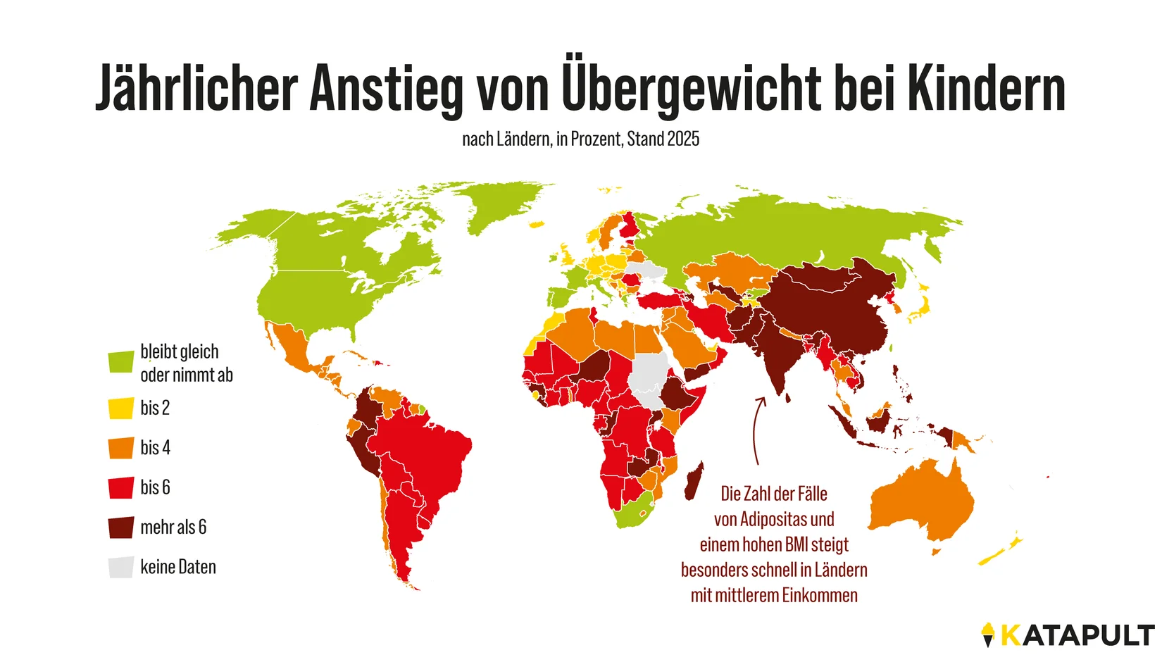 Immer mehr Menschen übergewichtig