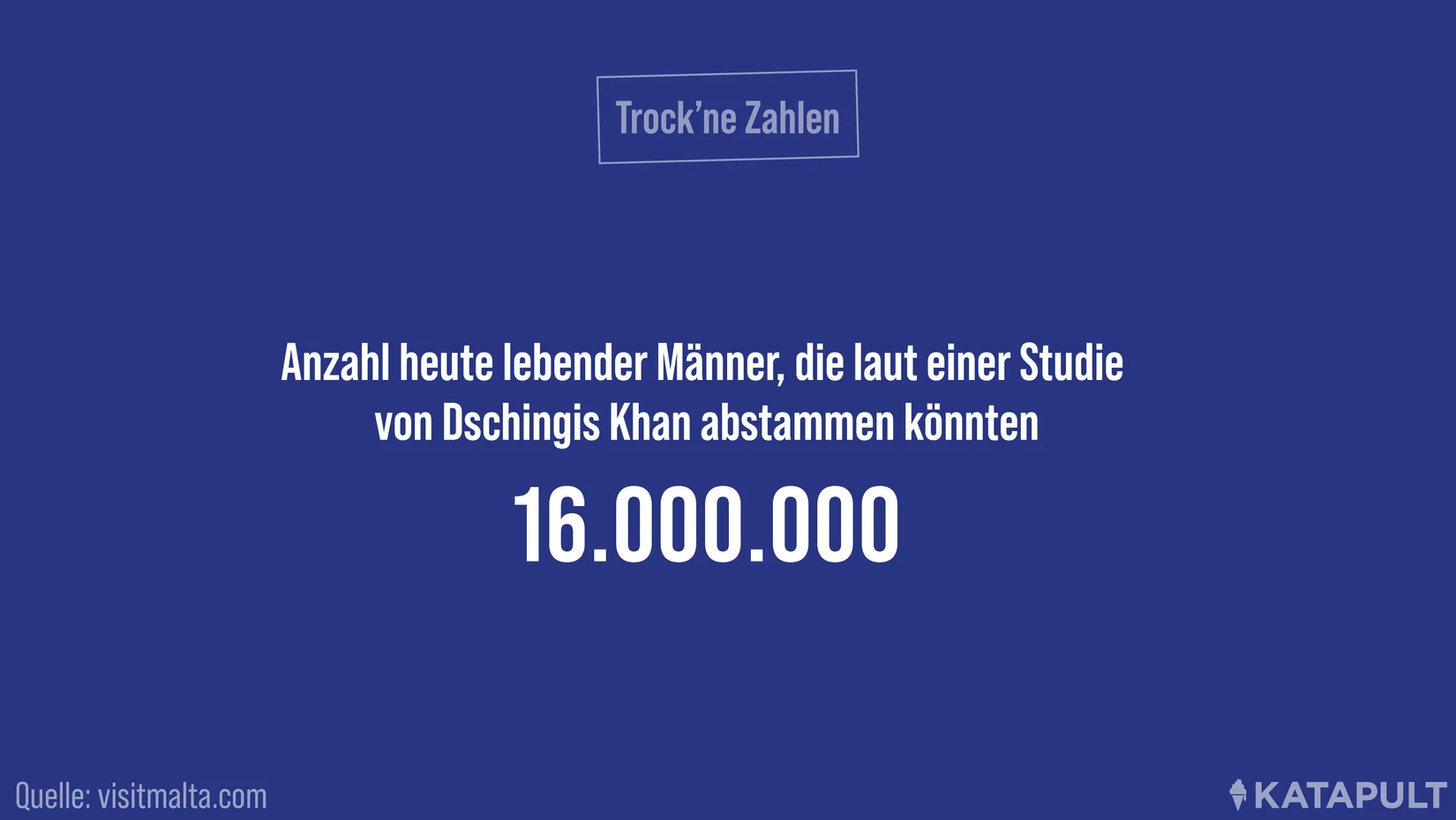 Dschingis Khans Nachfahren