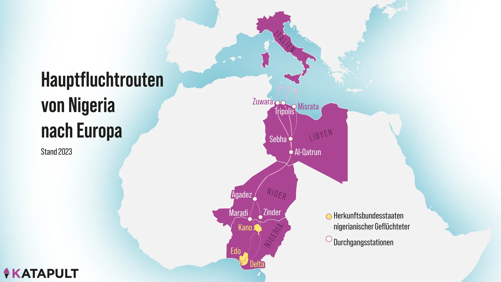 Selbstversklavung aus Verzweiflung