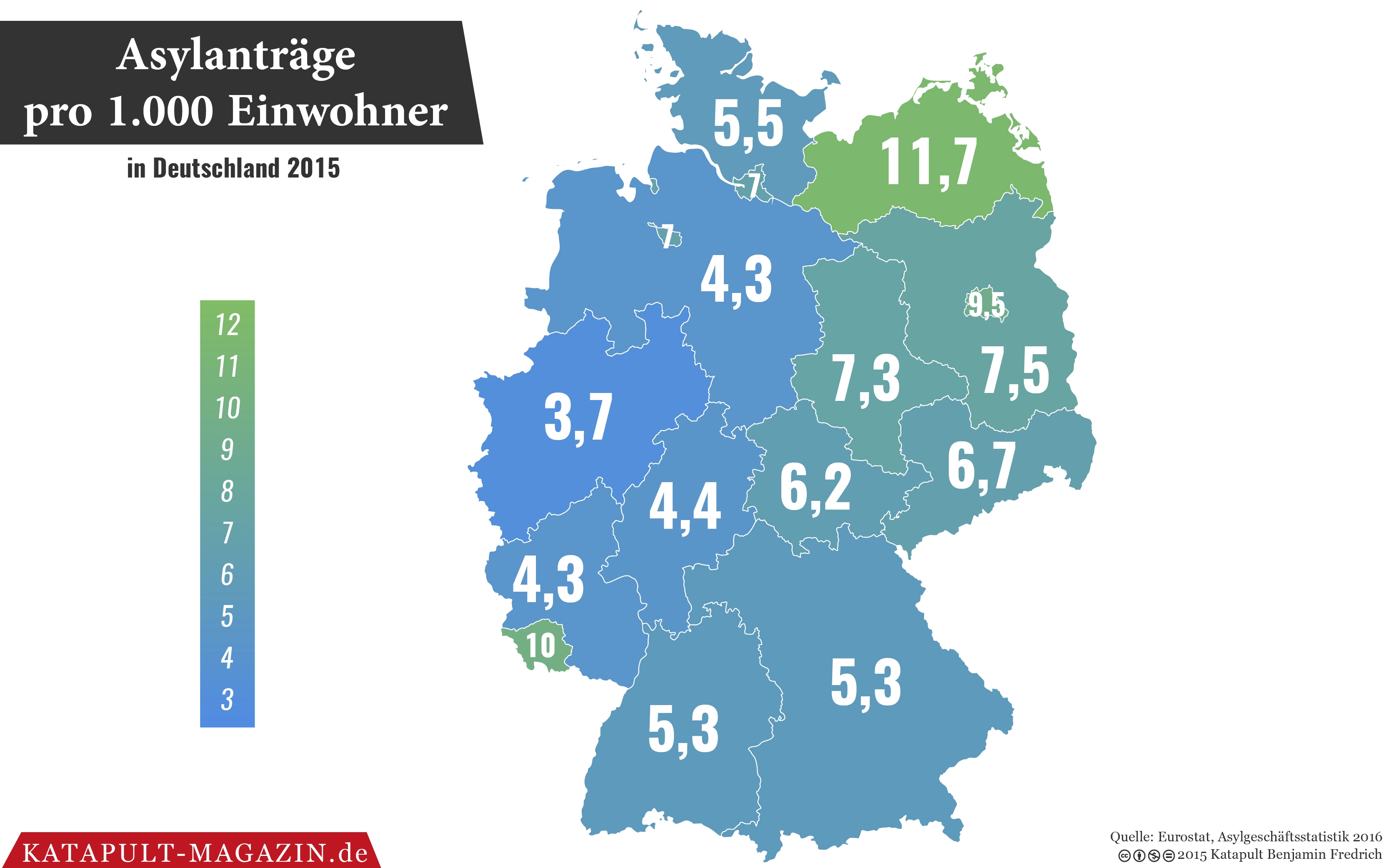 600.000 ohne Asylantrag