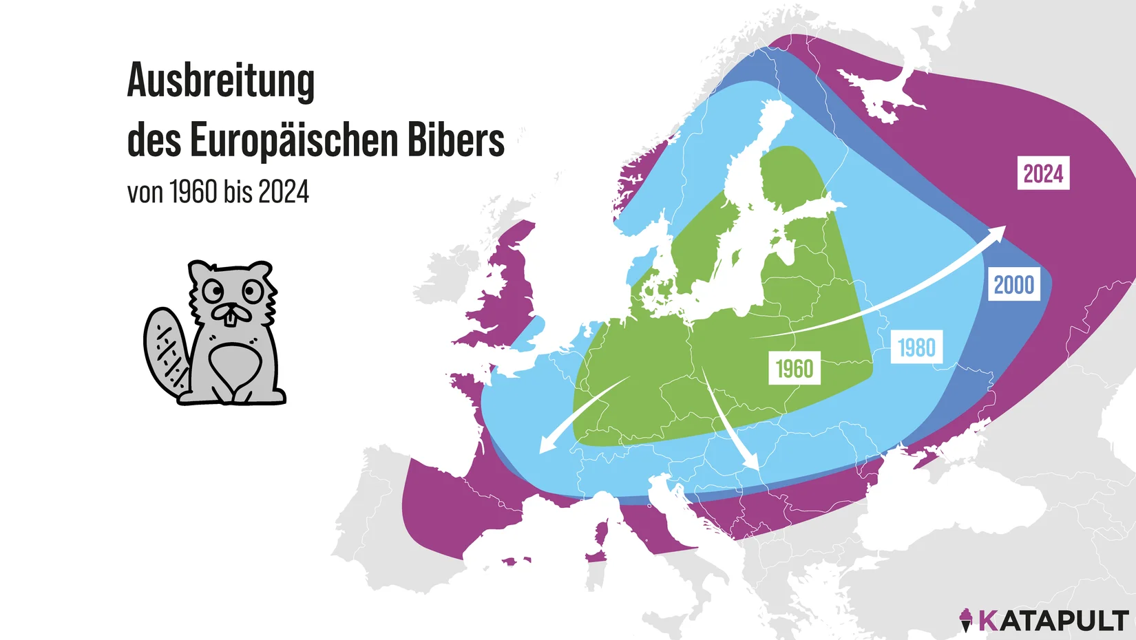 Niedliche Klimaschützer