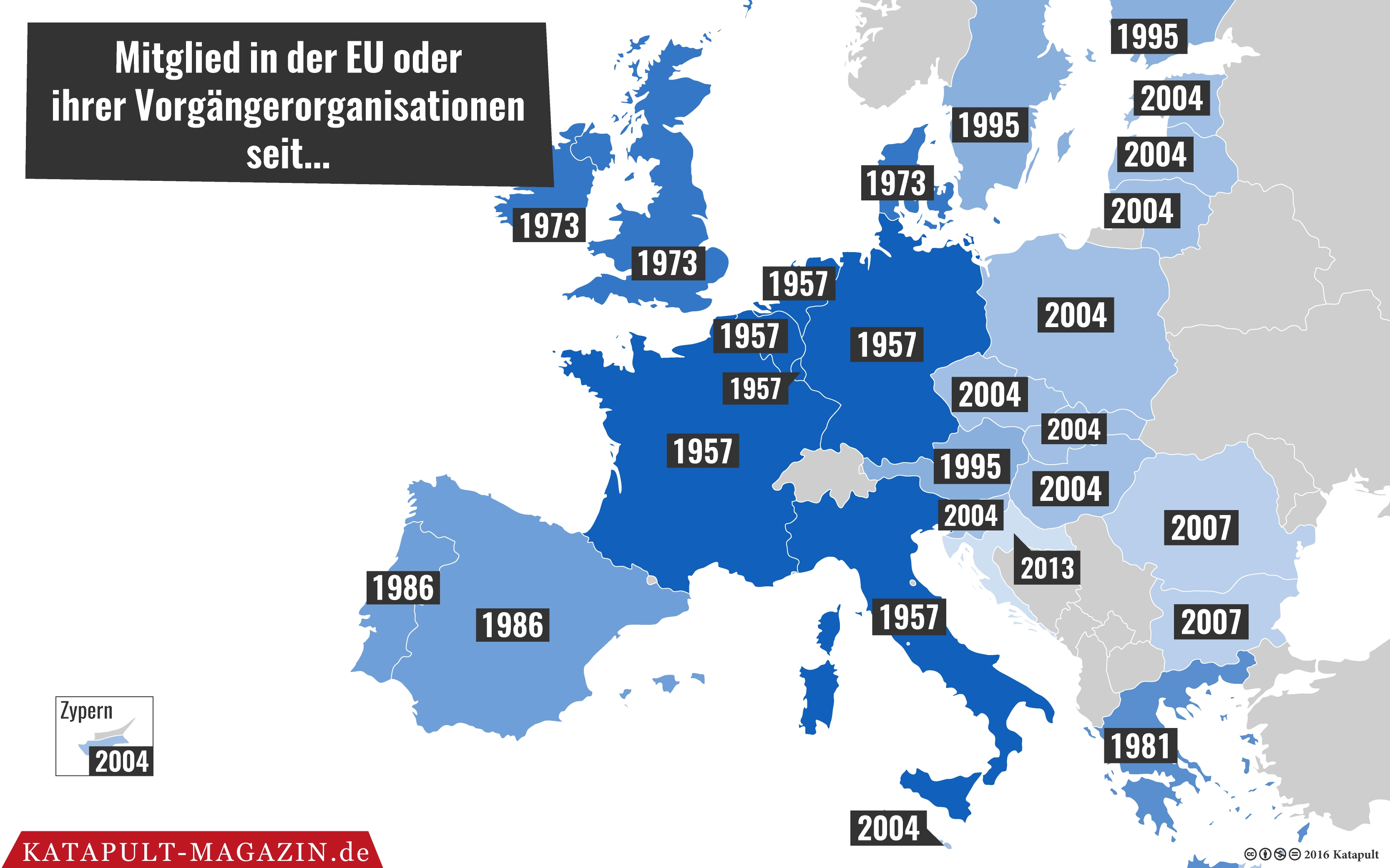 7 Gründe, warum der BREXIT die EU retten wird