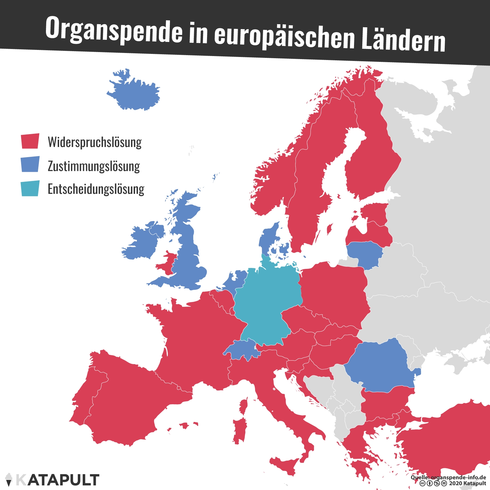 8.000 Nieren benötigt, 2.100 Nieren gespendet