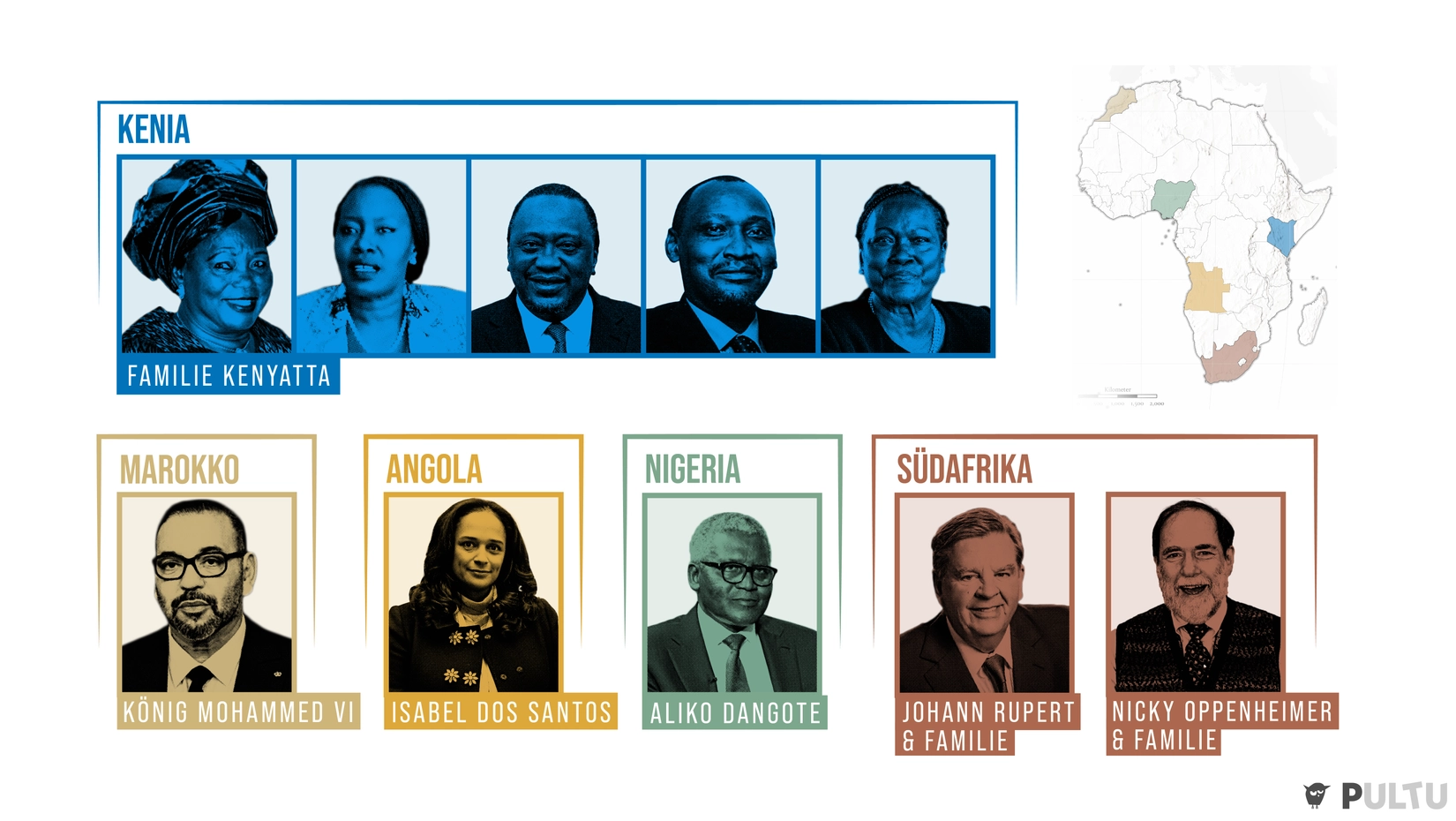 Ruhm, Reichtum, Raubbau: Die fünf mächtigsten Familien in Afrika