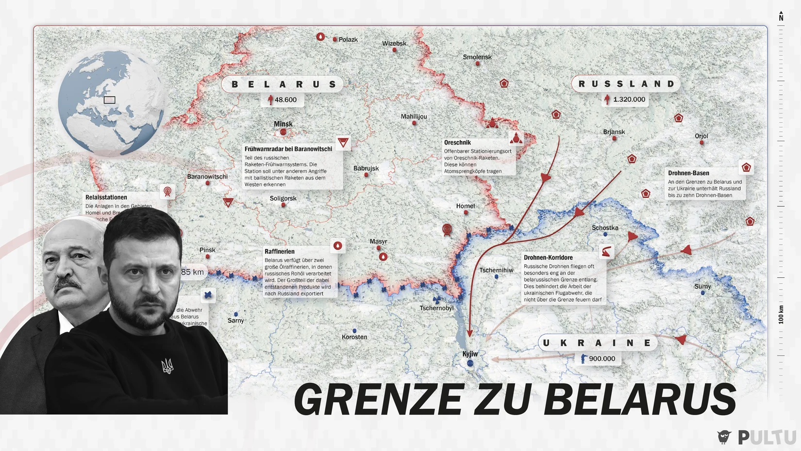 Kyjiws neue Härte gegen Belarus