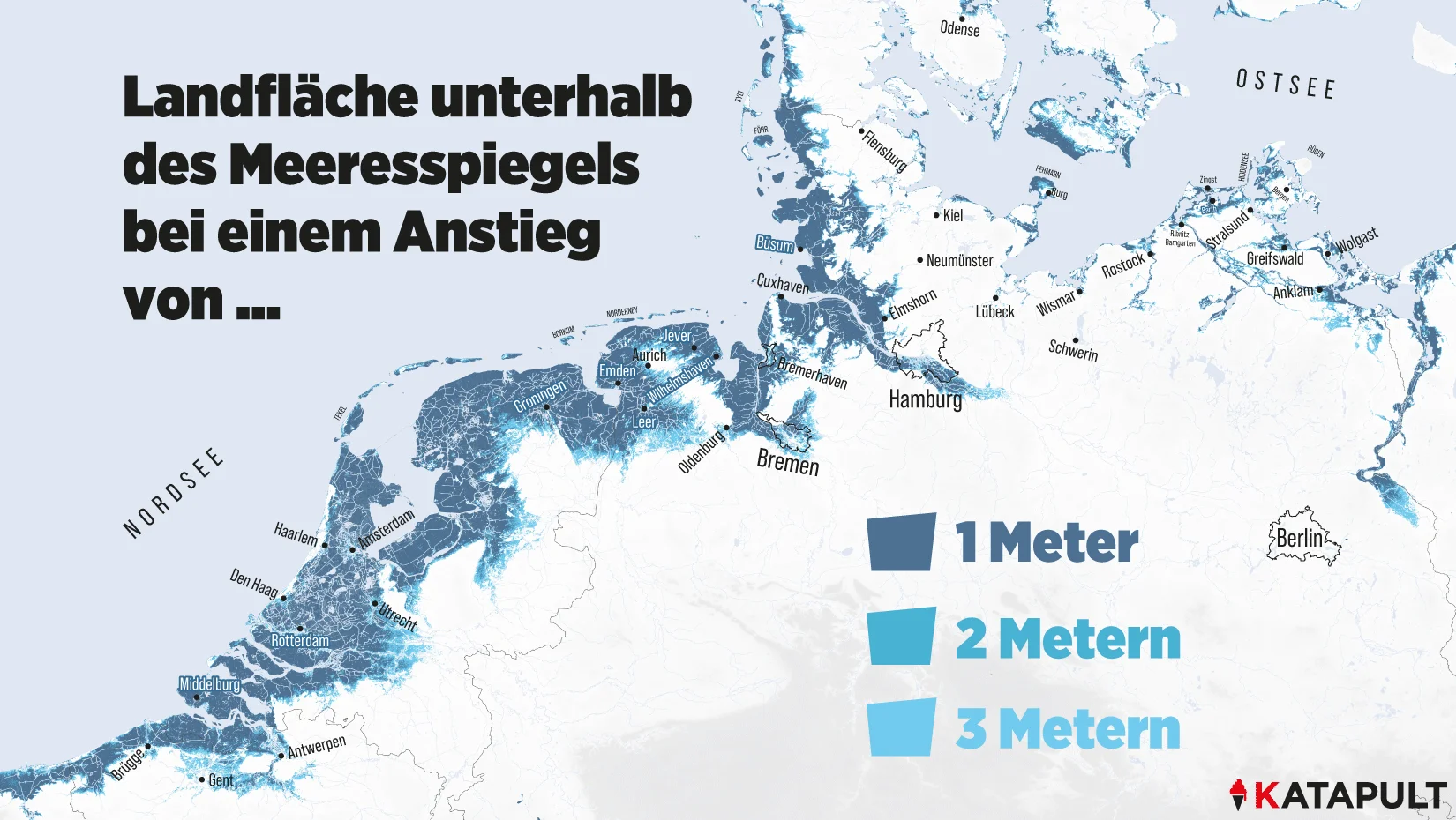 Das Problem mit der „Klimamigration“