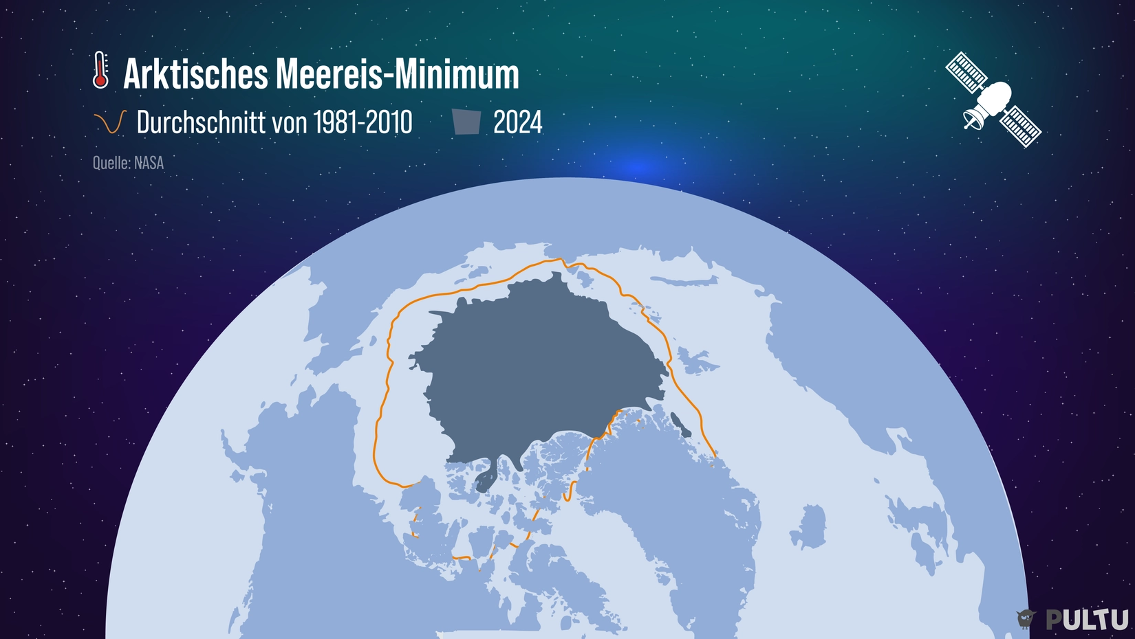 „Wir wollen keine Dänen sein, aber auch keine Amerikaner“