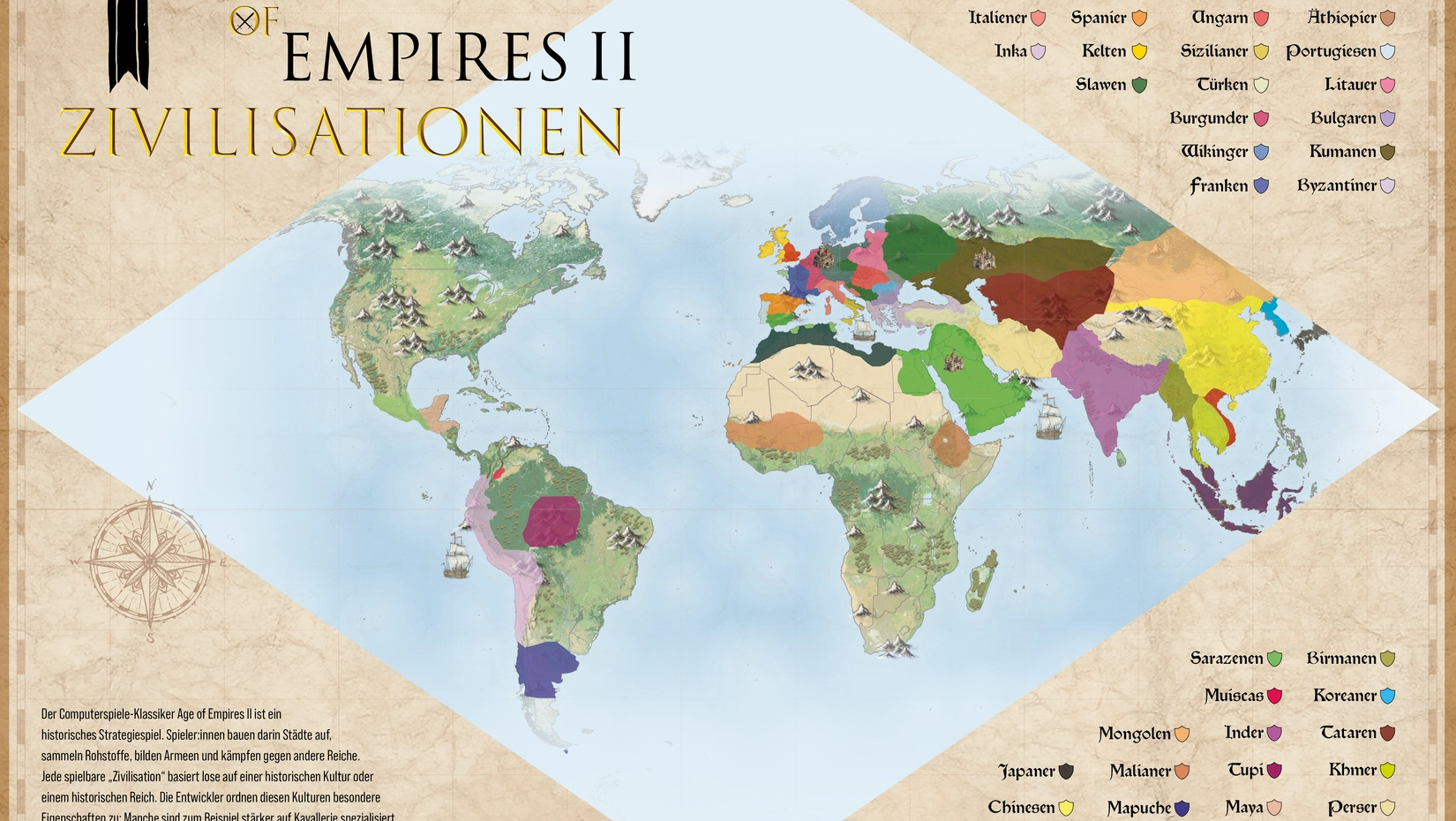 Age of Empires II-Zivilisationen
