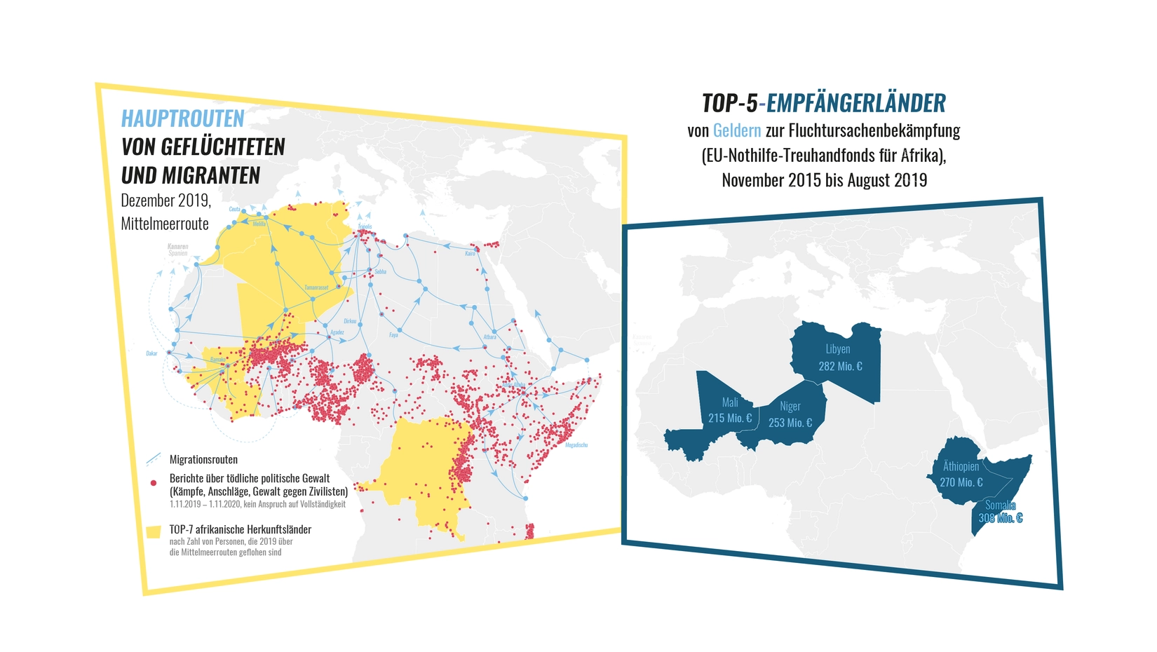 Mit Drohnen und Autokraten gegen Zuwanderung