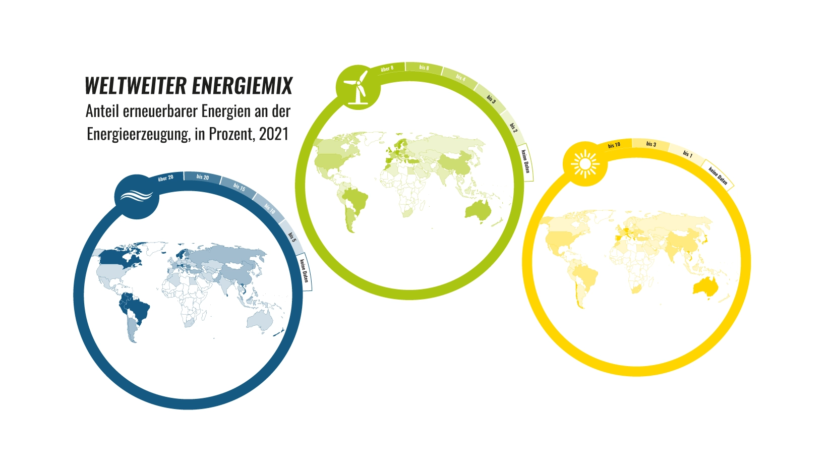 Energiewende und -kehrtwende in Europa 