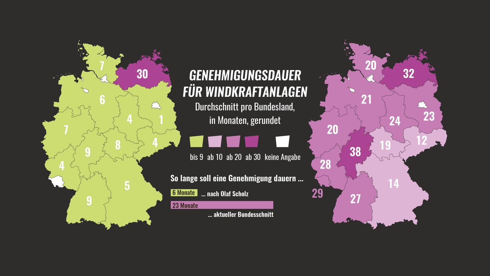 94 Monate bis zur Genehmigung 