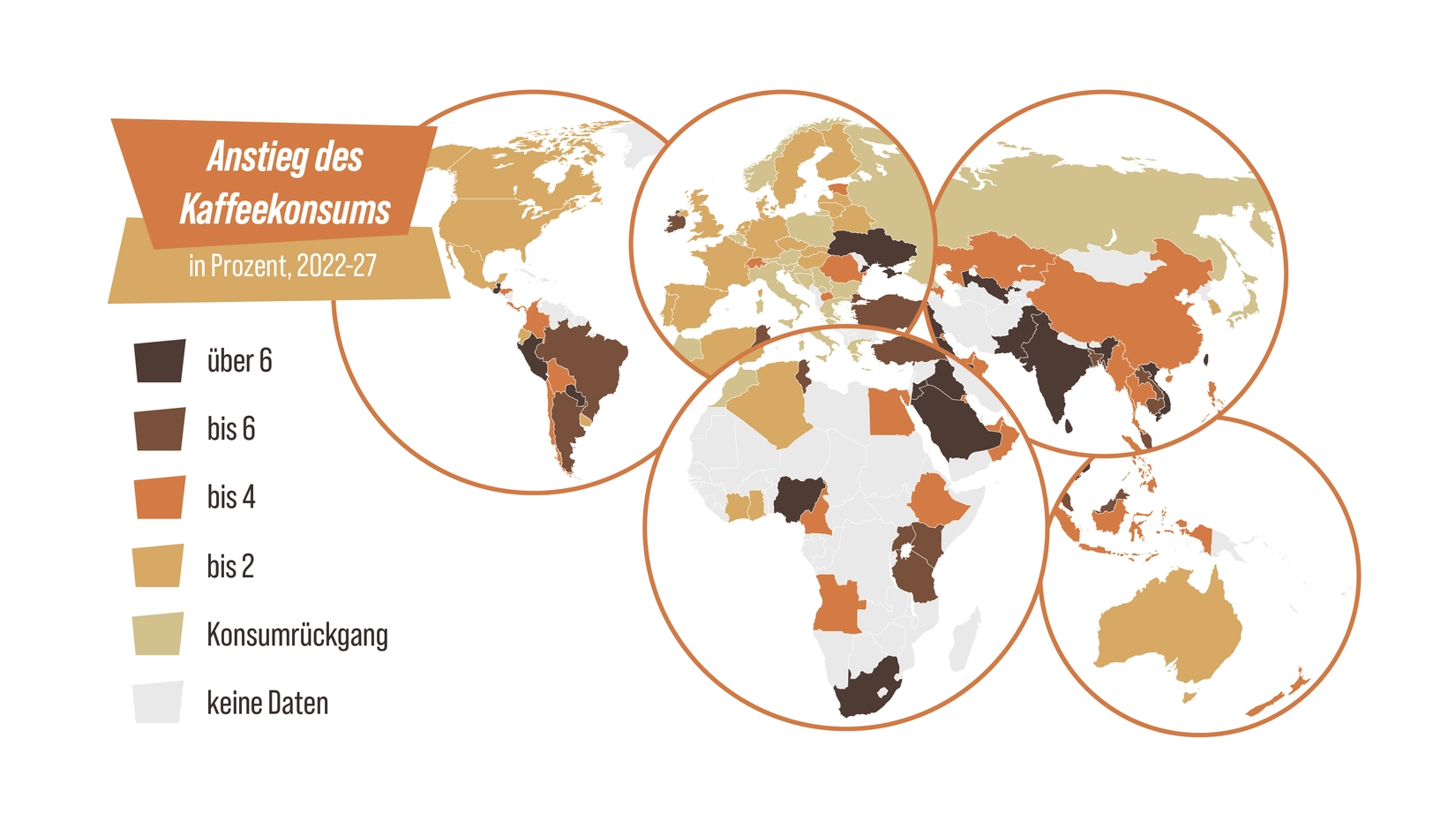 Gewinner, Verlierer und Champions 