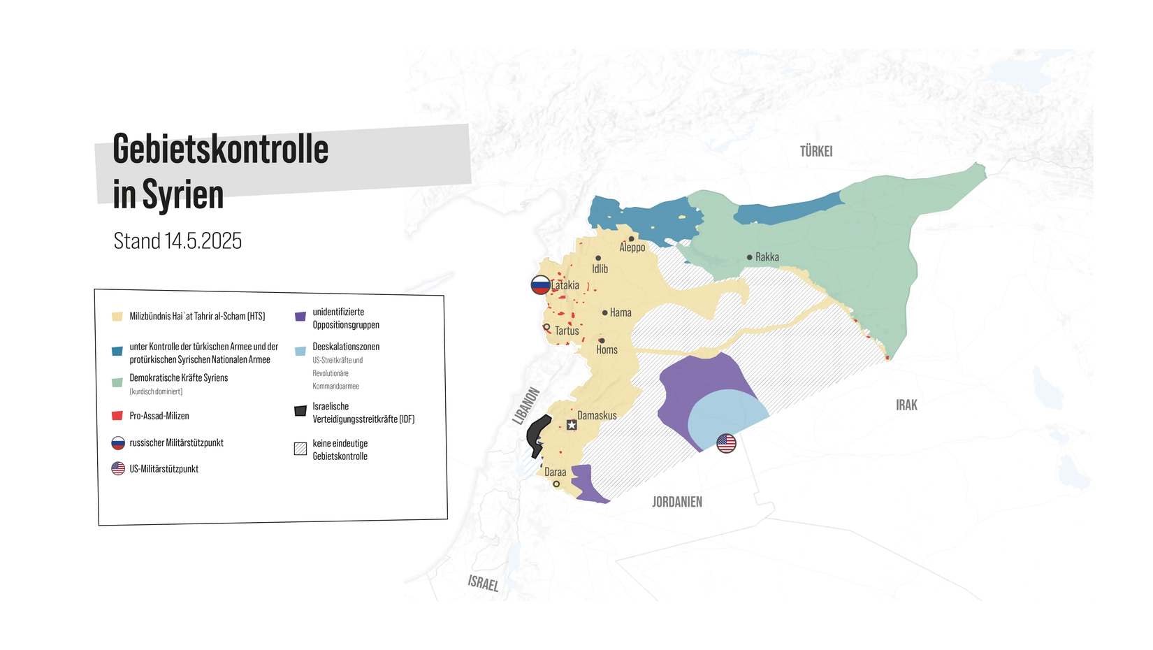 Was wird jetzt aus Syrien?