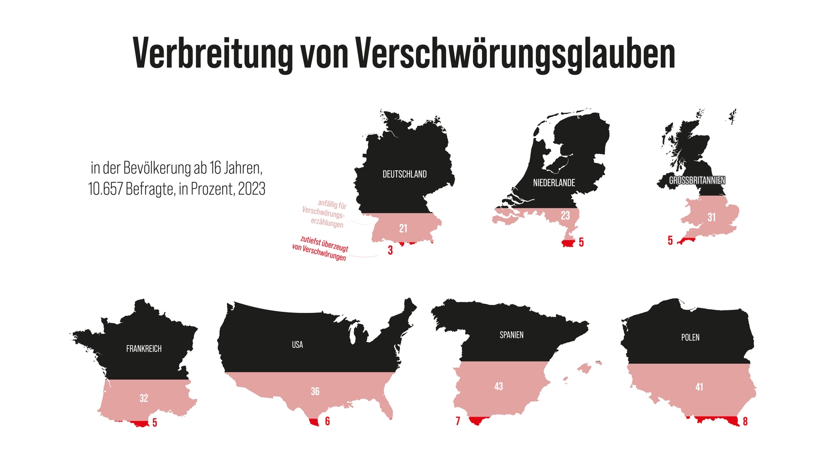 Wer an Verschwörungen glaubt, ist oft auch Antisemit
