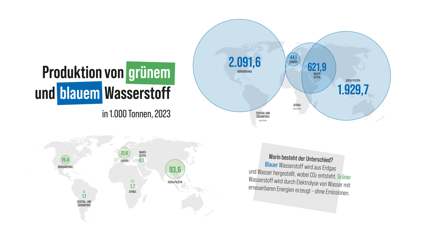 Von Saubermännern und unsauberer Energie