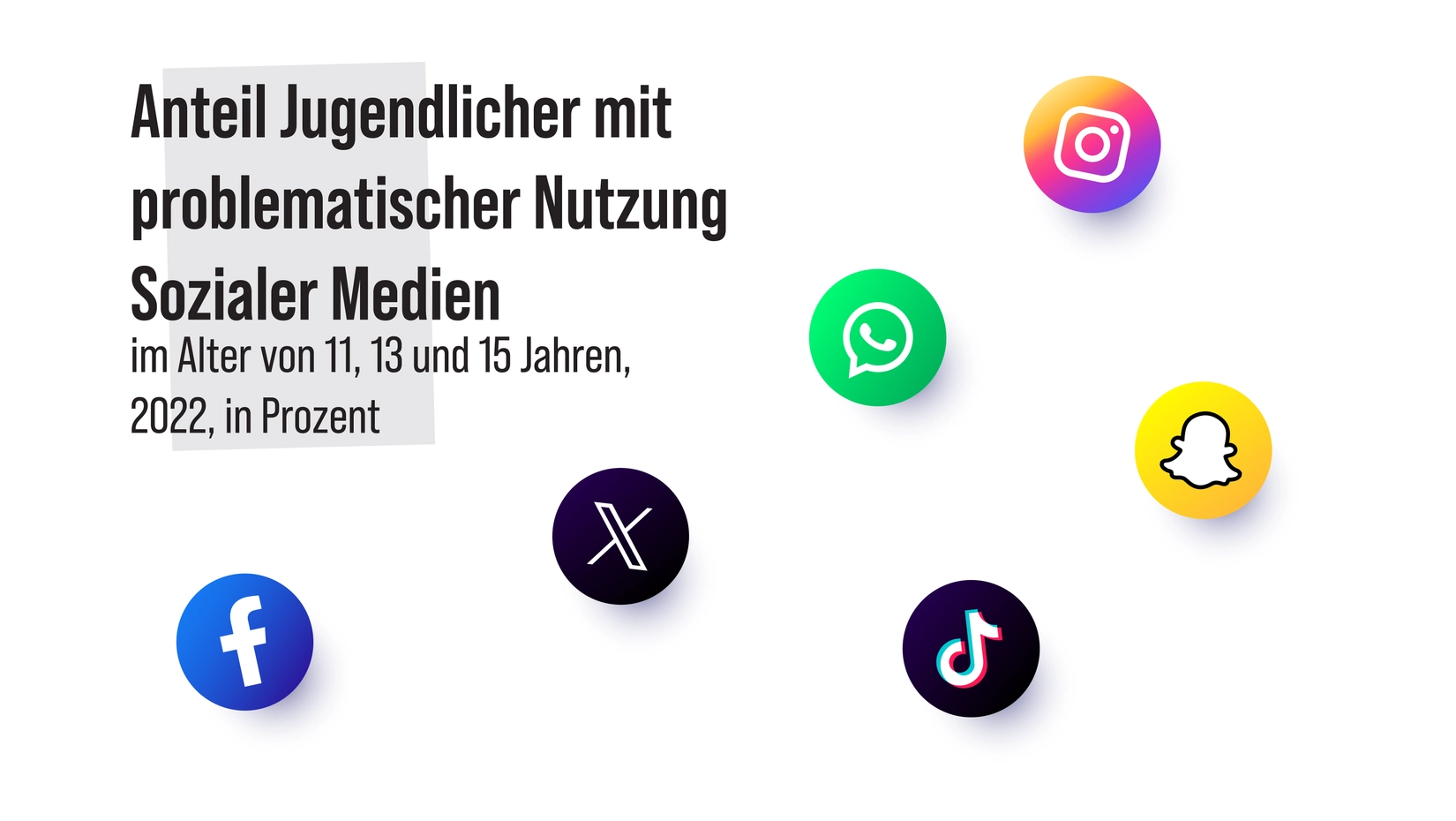 Generation daueronline