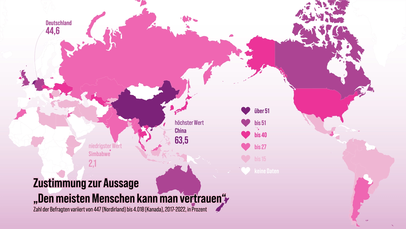 Aktienbesitz lässt Vertrauen wachsen