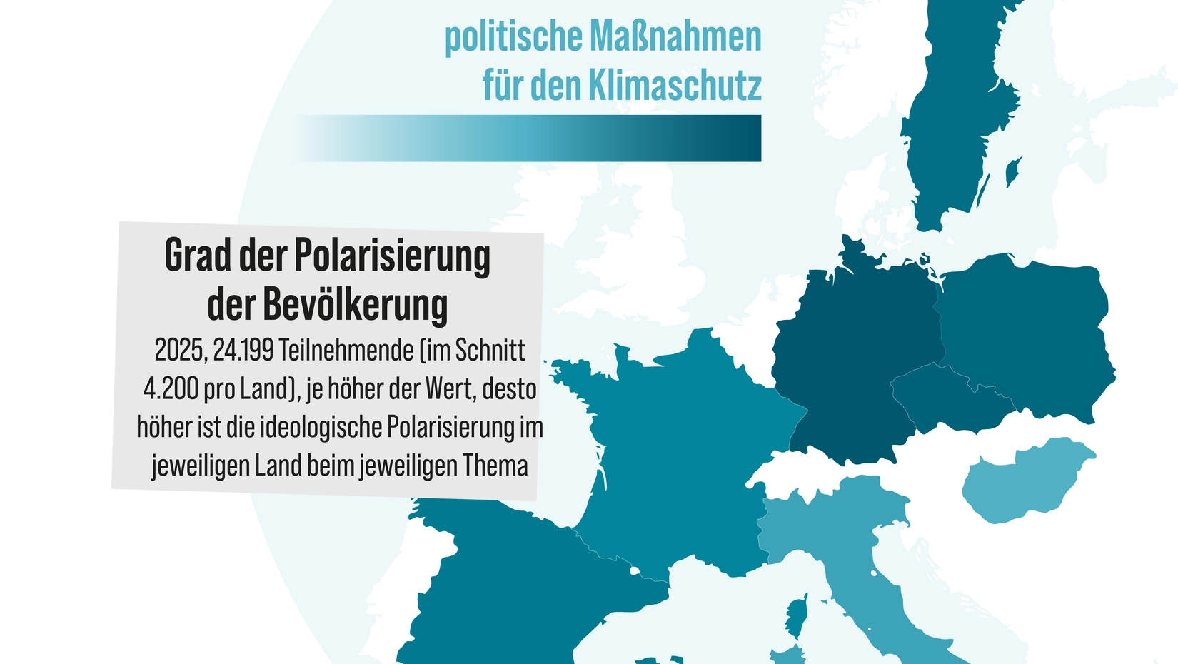 Geht es um Politik, ist Streit besser  als Harmonie