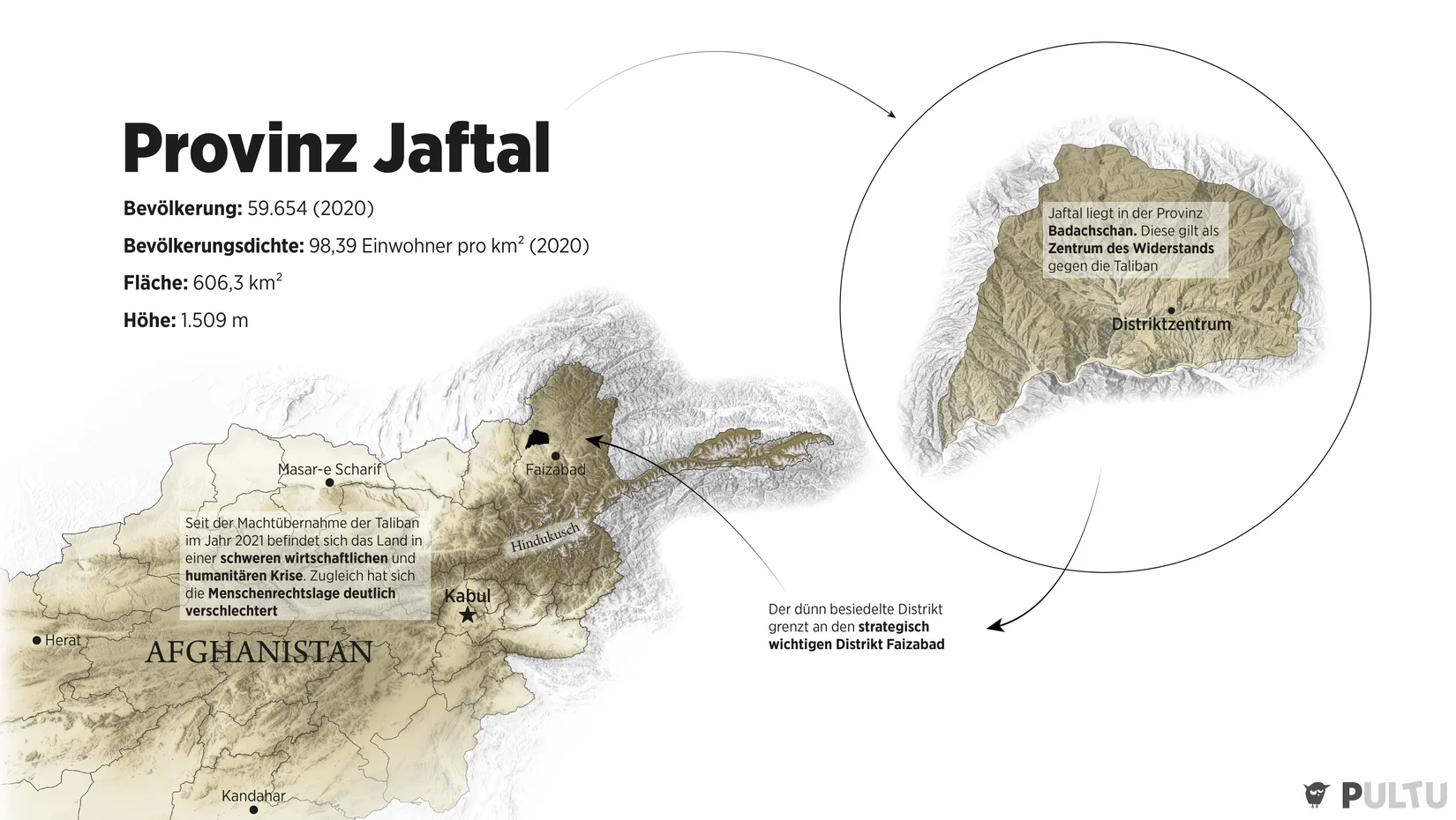 Erster Schlag  gegen die Taliban seit fünf Jahren