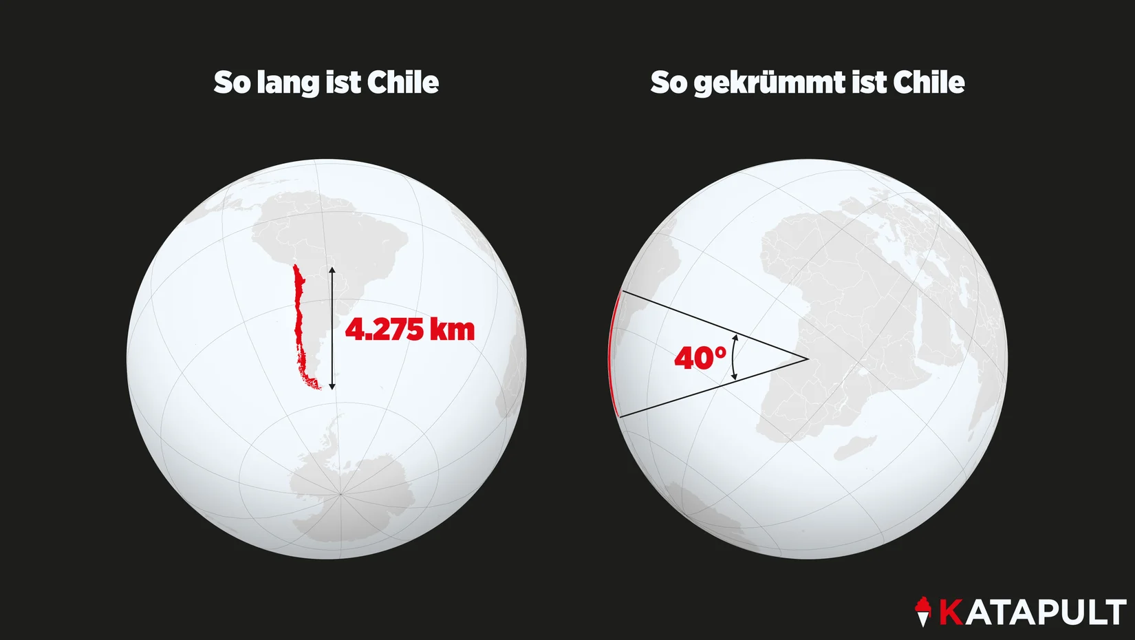 So lang ist Chile - so gekrümmt ist Chile