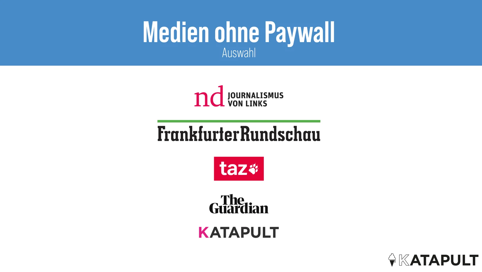 Artikel gegen Paywall liegt hinter Paywall