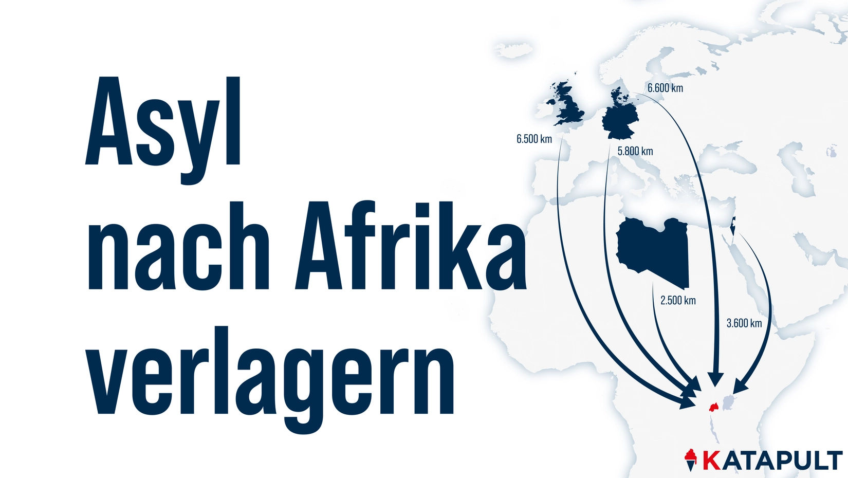 Wieso will Europa ausgerechnet nach Ruanda abschieben?