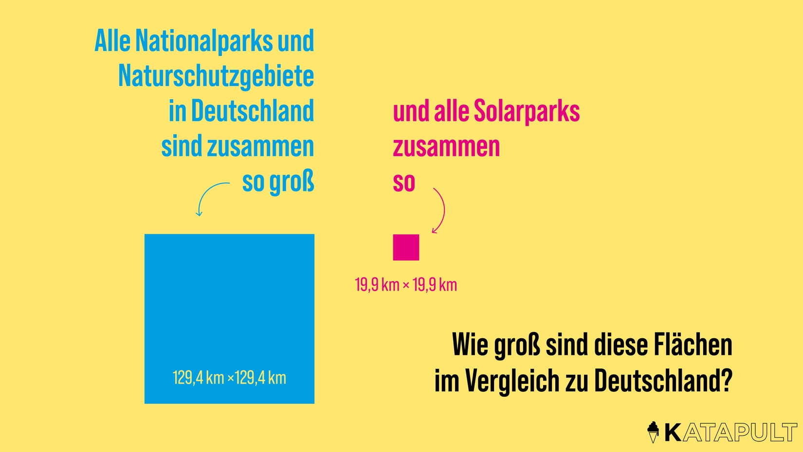 Versehentliche Naturschutzgebiete