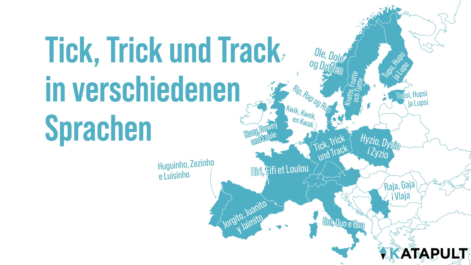 Tick, Trick und Track in verschiedenen Sprachen