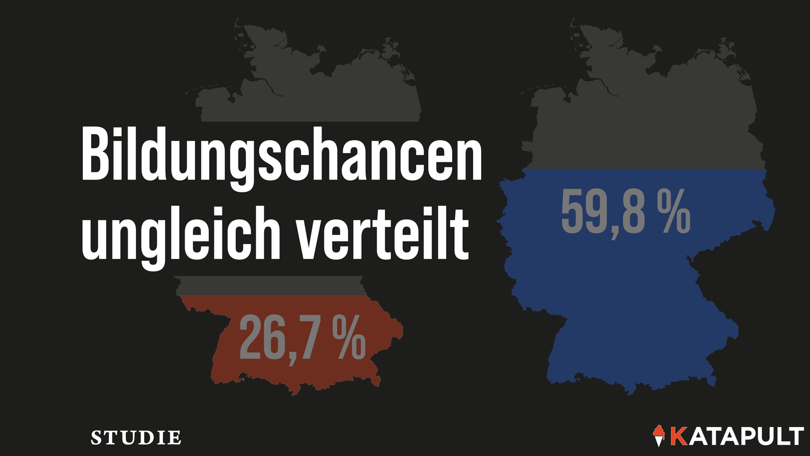 Wohlhabende Familien fördern eher die Kinder mit schlechteren Noten