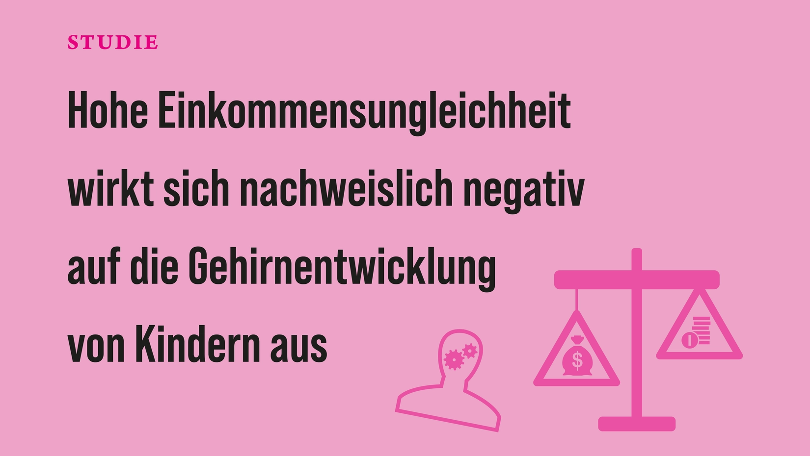 Einkommensungleichheit geht mit Gehirnveränderungen bei Kindern einher
