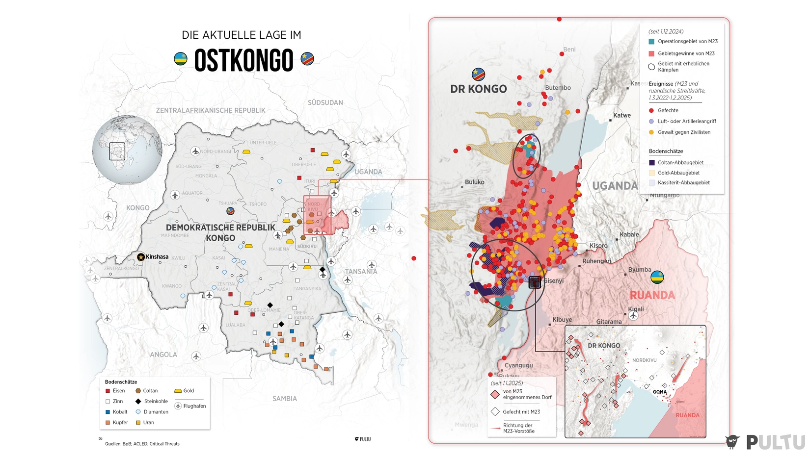 Kampf um Rohstoffe eskaliert