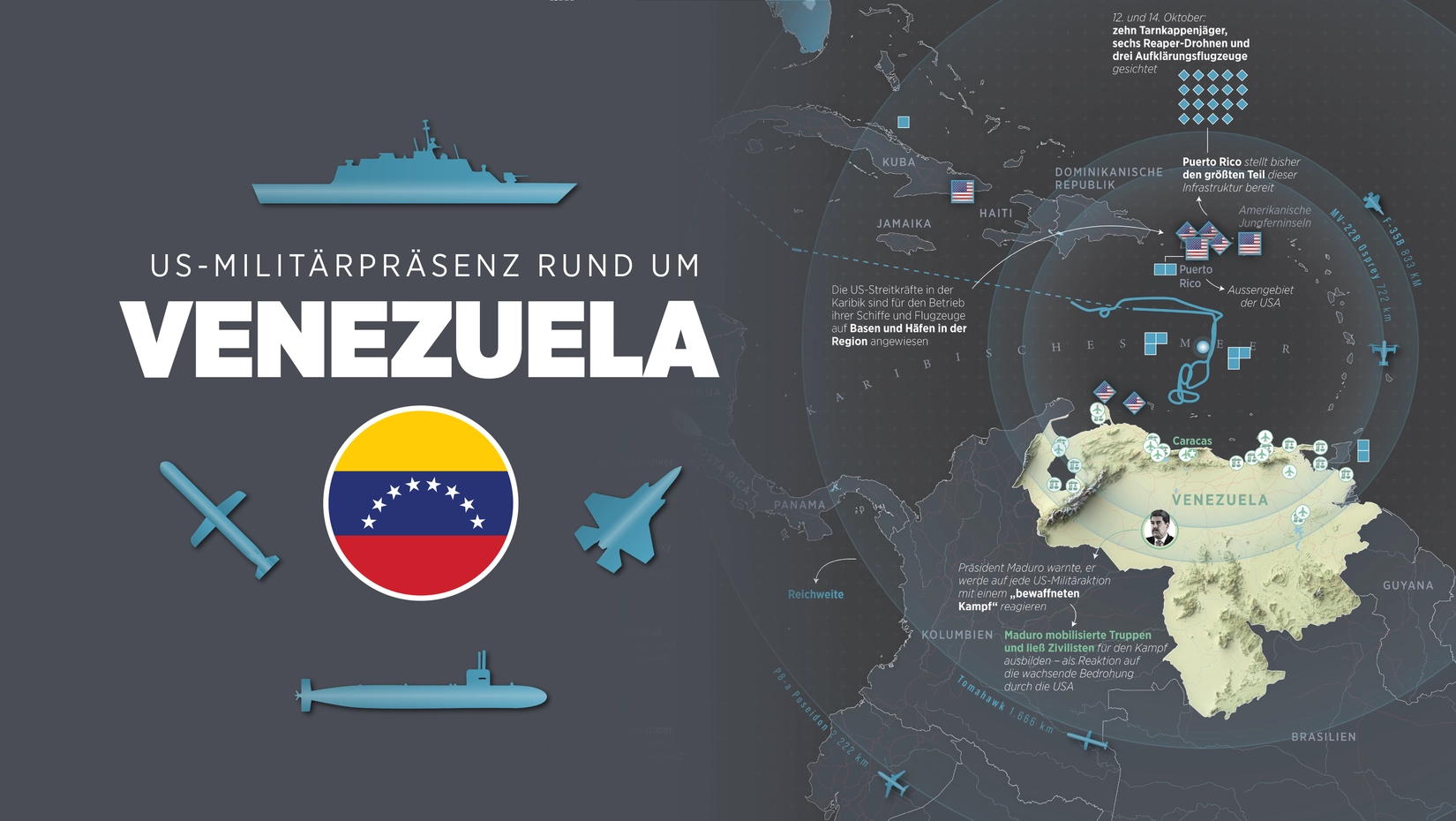 Wie Venezuela auf US-Angriffe reagieren könnte