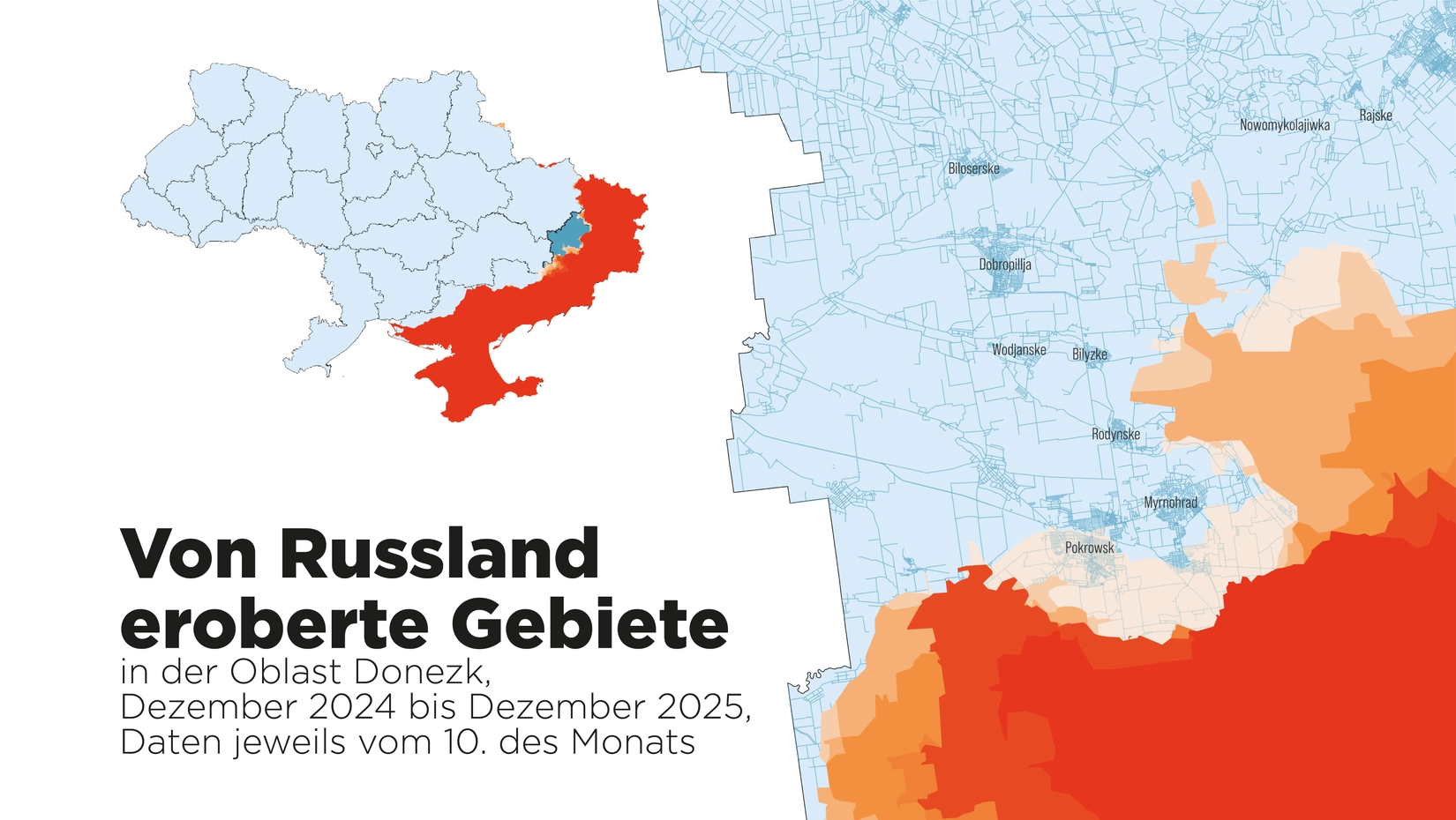 Leben retten oder  weiter durchhalten?