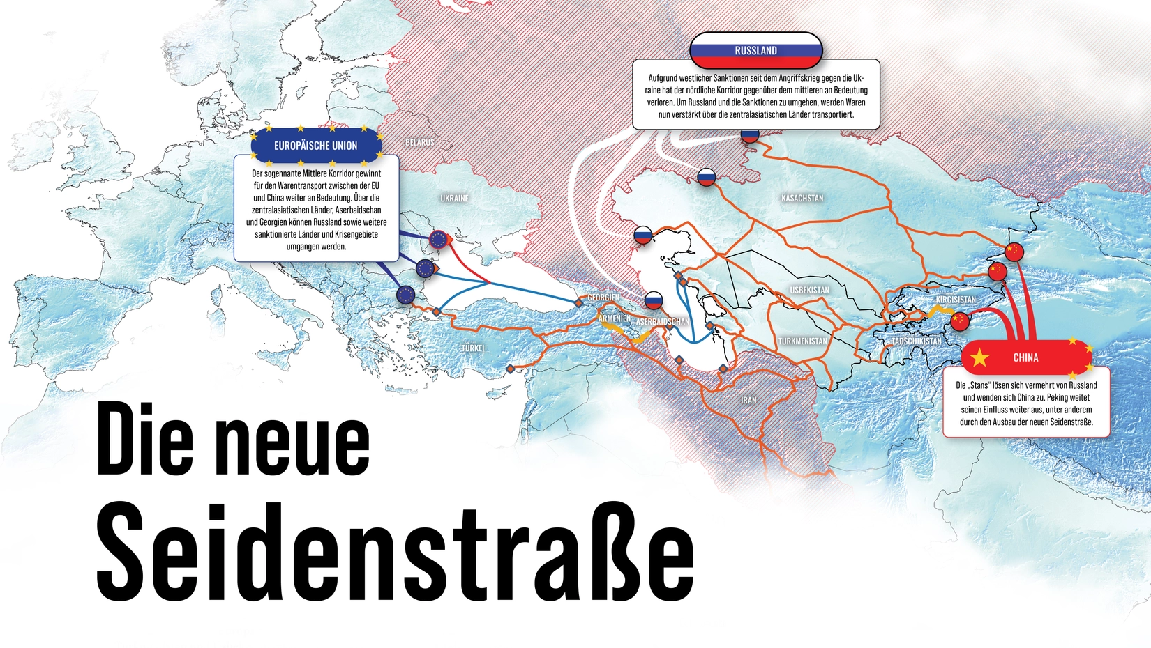 Entkommen die „Stans“ dem Poker der Großmächte?