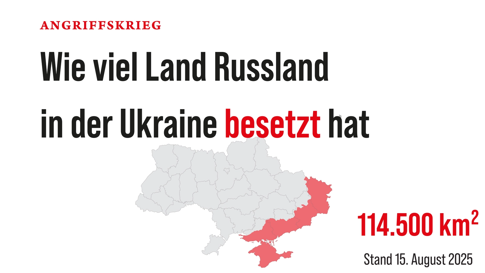 Wie viel Land Russland in der Ukraine besetzt hat