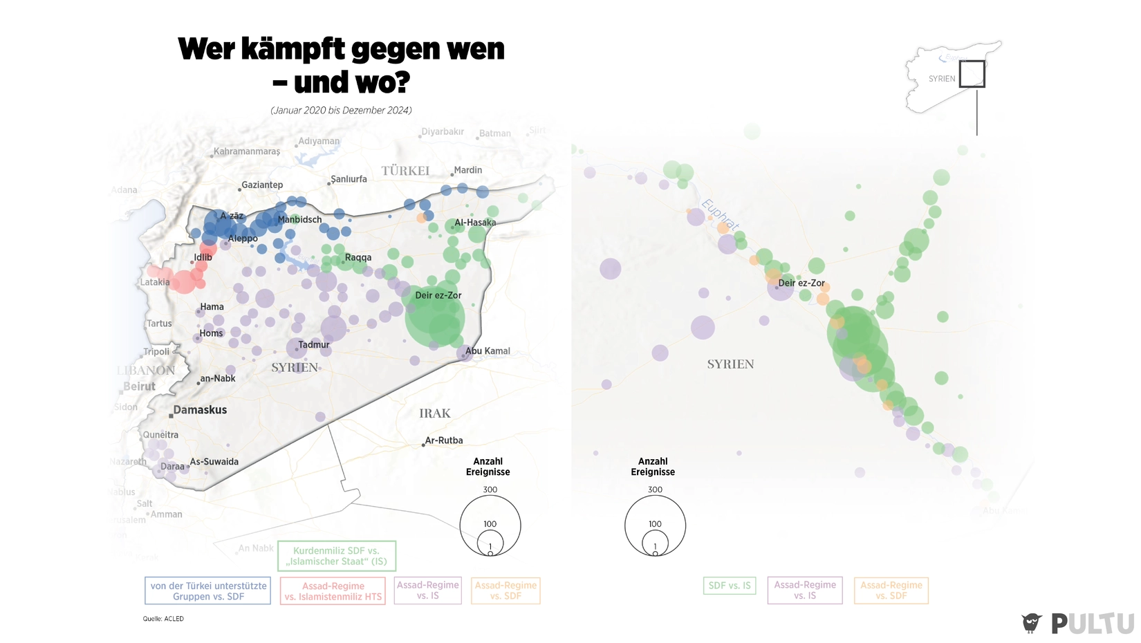 Syrien am Wendepunkt