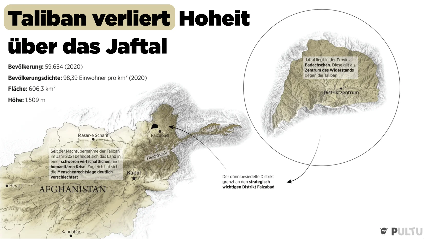 Erster Schlag  gegen die Taliban seit fünf Jahren