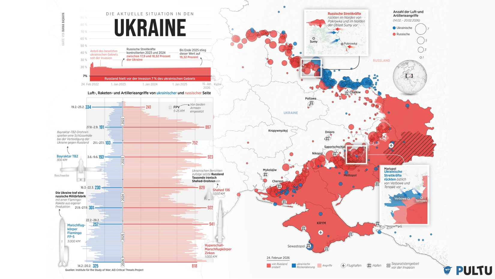 „Wir suchen keine  Leichen, sondern Seelen“