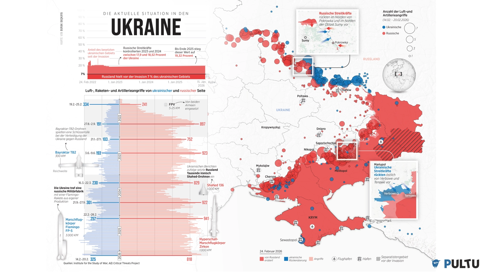 „Wir suchen keine  Leichen, sondern Seelen“
