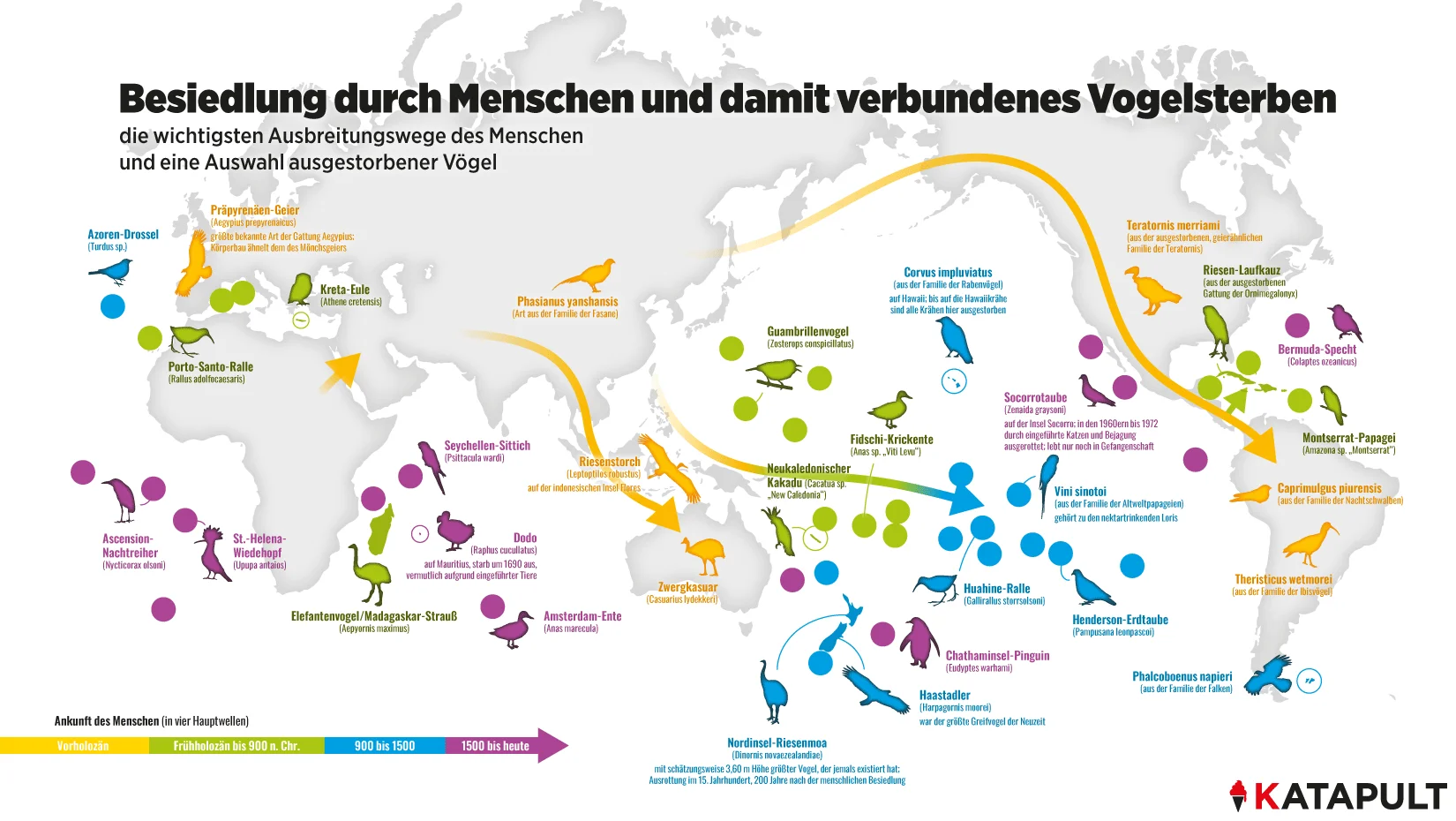 Wer singt da nicht mehr?