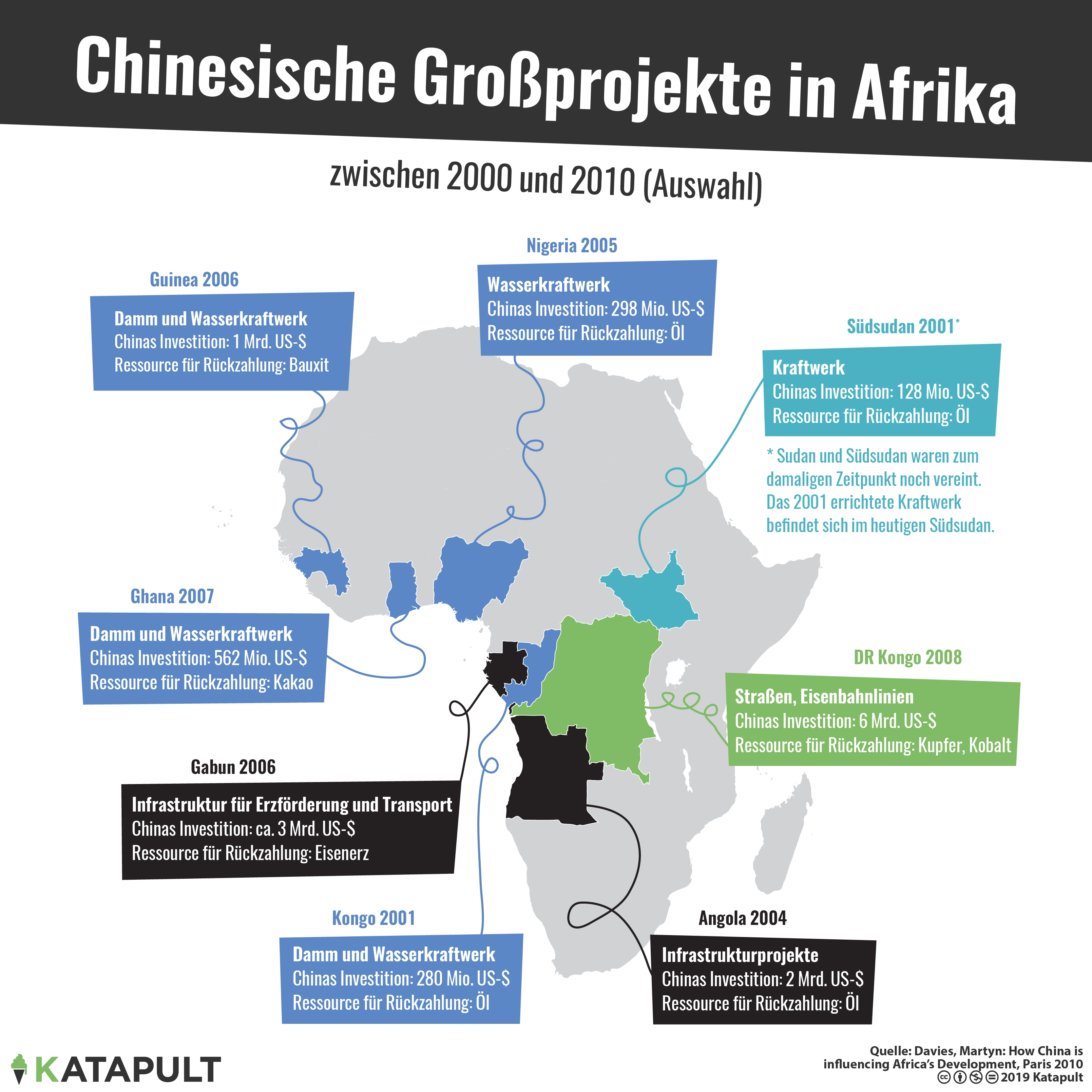 Afrika ist nicht Lateinamerika, und China nicht die USA – ein bisschen aber schon